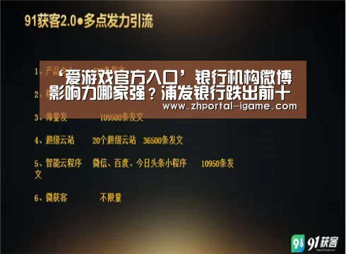 ‘爱游戏官方入口’银行机构微博影响力哪家强?浦发银行跌出前十(图1) 爱游戏娱乐